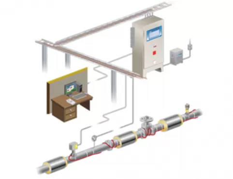 What is Electric Tracer Heat?