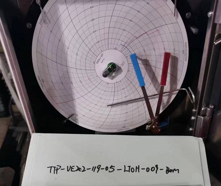 In construction and engineering projects, it is often necessary to pressure test newly installed pipelines, vessels, or other systems to verify that they can safely withstand the intended operating pressures. Nitrogen may be used for this purpose.